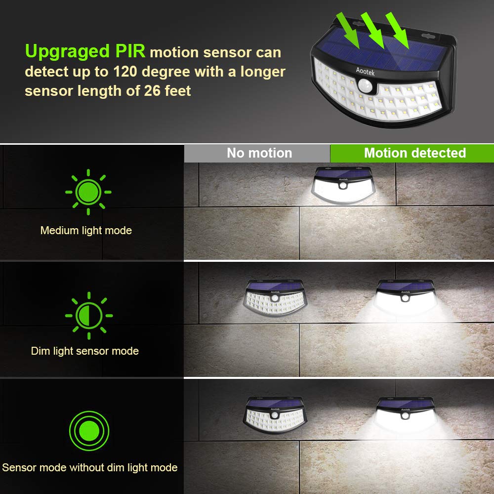 New Solar Lights 4Pack Upgraded High Efficiency 36 LEDs with 11.8 in² Solar Panel