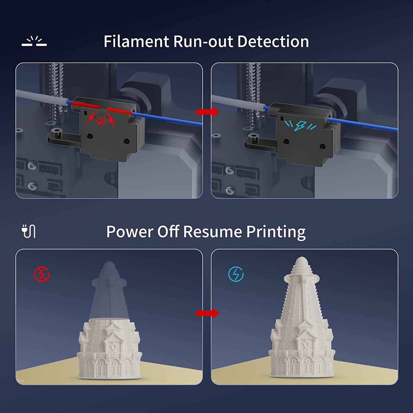 ANYCUBIC Vyper Impresora 3D, actualización de nivelación automática, impresora FDM rápida, diseño de estructura integrada con TMC2209 32 bits de placa base silenciosa, plataforma magnética extraíble, tamaño de impresión de 9.6 x 9.6 x 10.2 pulgadas