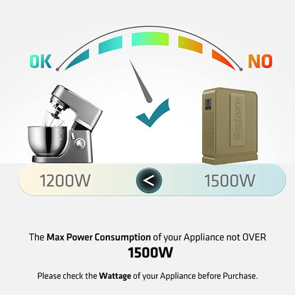 BESTRANS Convertidor de voltaje de 1500 W de 110 V a 220 V, convertidor de transformador de potencia con 2 salidas para uso de electrodomésticos de Asia Europa de 220 V en EE. UU