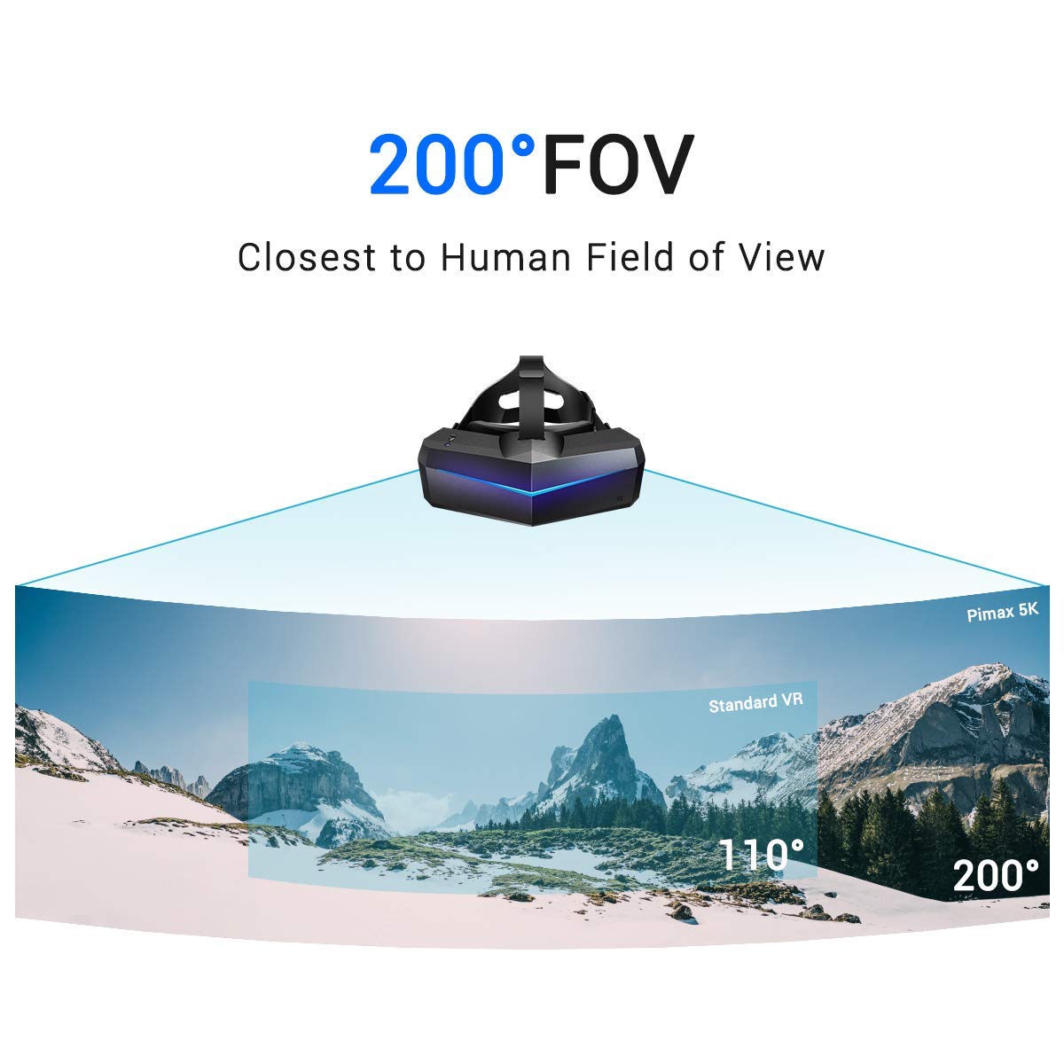 Pimax 5K Plus VR Virtual Reality Headset with Wide 200°FOV