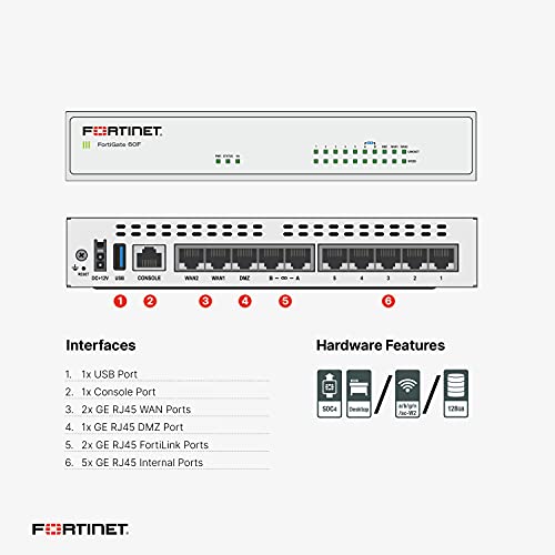 Fortinet FortiGate 60F Hardware, protección unificada contra amenazas (UTP) de 12 meses, seguridad contra cortafuegos