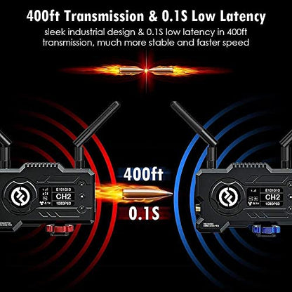 Hollyland Mars 400S PRO Sistema de transmisión de video inalámbrico, transmisor y receptor HDMI SDI 1080P, latencia de 0.08s, rango de 400 pies, 8 canales, monitoreo de 4 aplicaciones, fuente de alimentación de 3 vías, 3 modos de escena