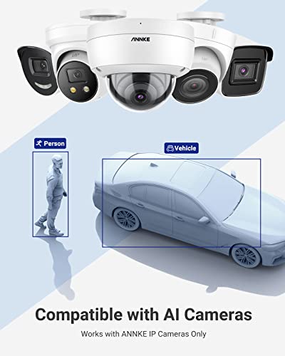 ANNKE NVR PoE 4K de 16 canales con disco duro de 2 TB, grabadora de video de red de seguridad para el hogar Ultra HD compatible con cámaras IP ANNKE PoE de 4K/8MP/5MP/6MP/4MP, grabación de vigilancia 24/7