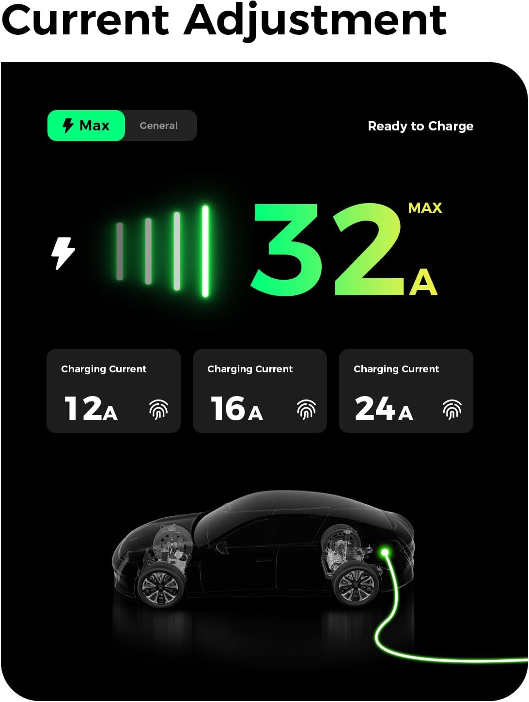 Cargador de vehículo eléctrico de nivel 2 y nivel 1, 40 amperios, 110 V-240 V, temporizador de horario, estación de carga portátil para el hogar, 12/16/24/32A/40A, cable de corriente