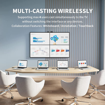 Yealink RoomCast Wireless HDMI Transmitter and Receiver 4K, Up to 4 Screens Casting Wireless Presentation System, Equipped with WPP30 Plug & Play, Collaboration with Yealink A20 A30, no App Needed