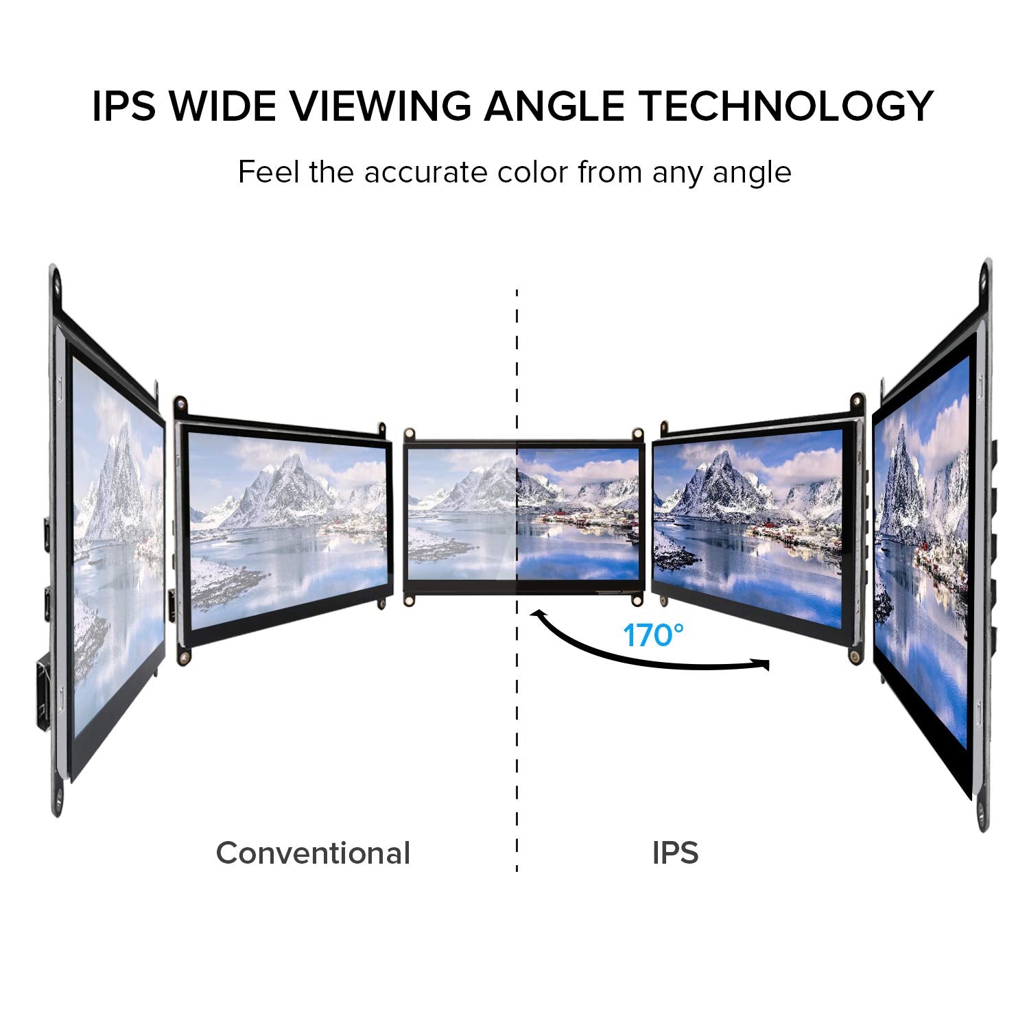 Raspberry Pi Touchscreen Monitor, 7'' HDMI Touch Screen Display IPS 1024x600 with Prop Stand Built-in Dual Speakers HDMI 2.0 Plug and Play FPC for Raspberry Pi 4 3 2 Zero B+ Model B Xbox PS4 iOS Win