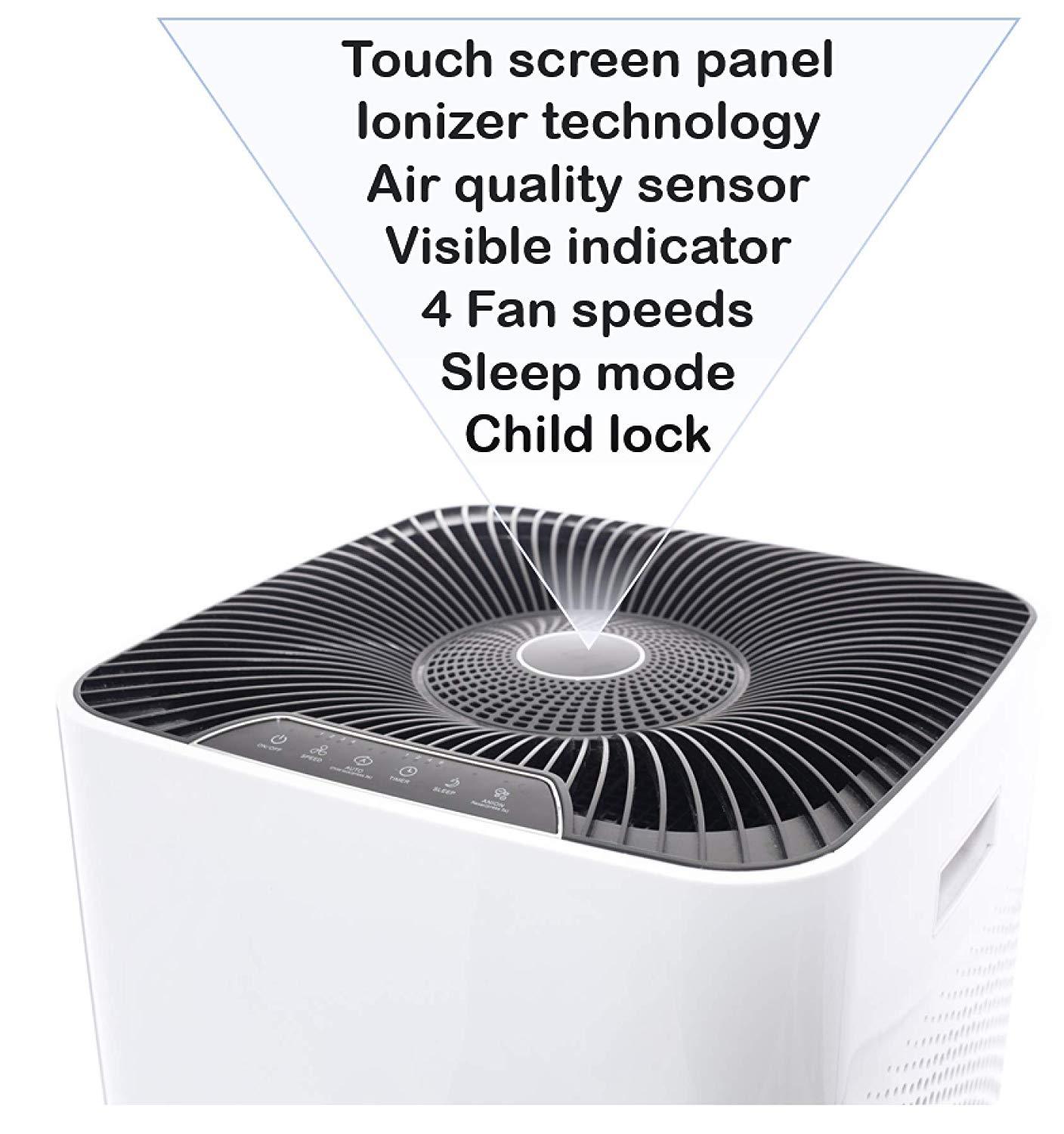 Medify MA-112 Medical Grade True HEPA H13 Air Purifier 