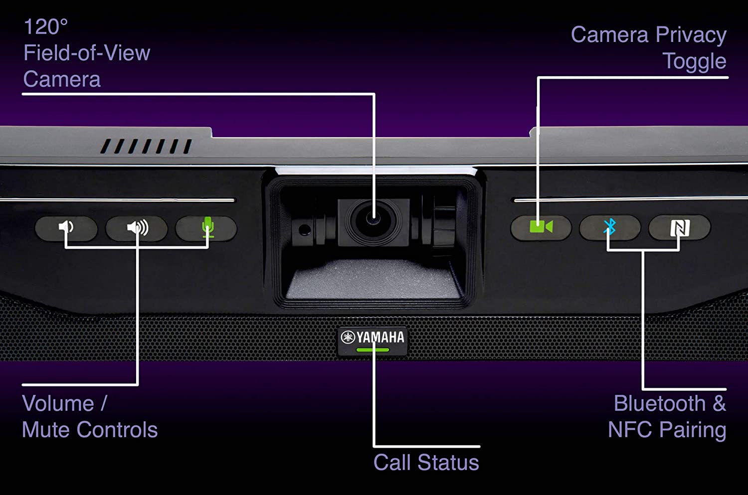 YAMAHA CS-700 AV Cámara de videoconferencia y barra de sonido de audio para salas de conferencias y huddle