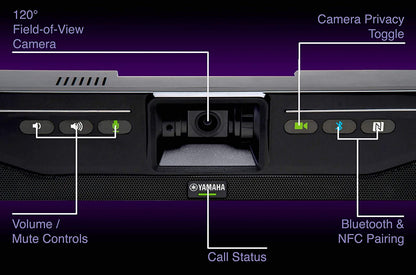 YAMAHA CS-700 AV Cámara de videoconferencia y barra de sonido de audio para salas de conferencias y huddle