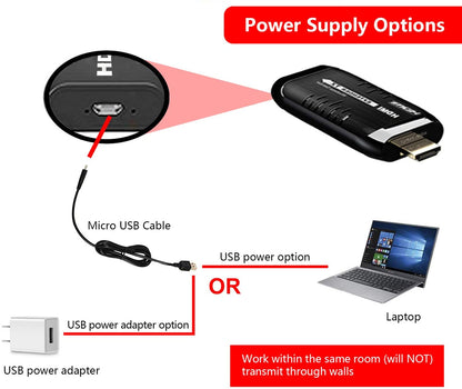 WeJupit - Extensor HDMI inalámbrico (50-328FT)