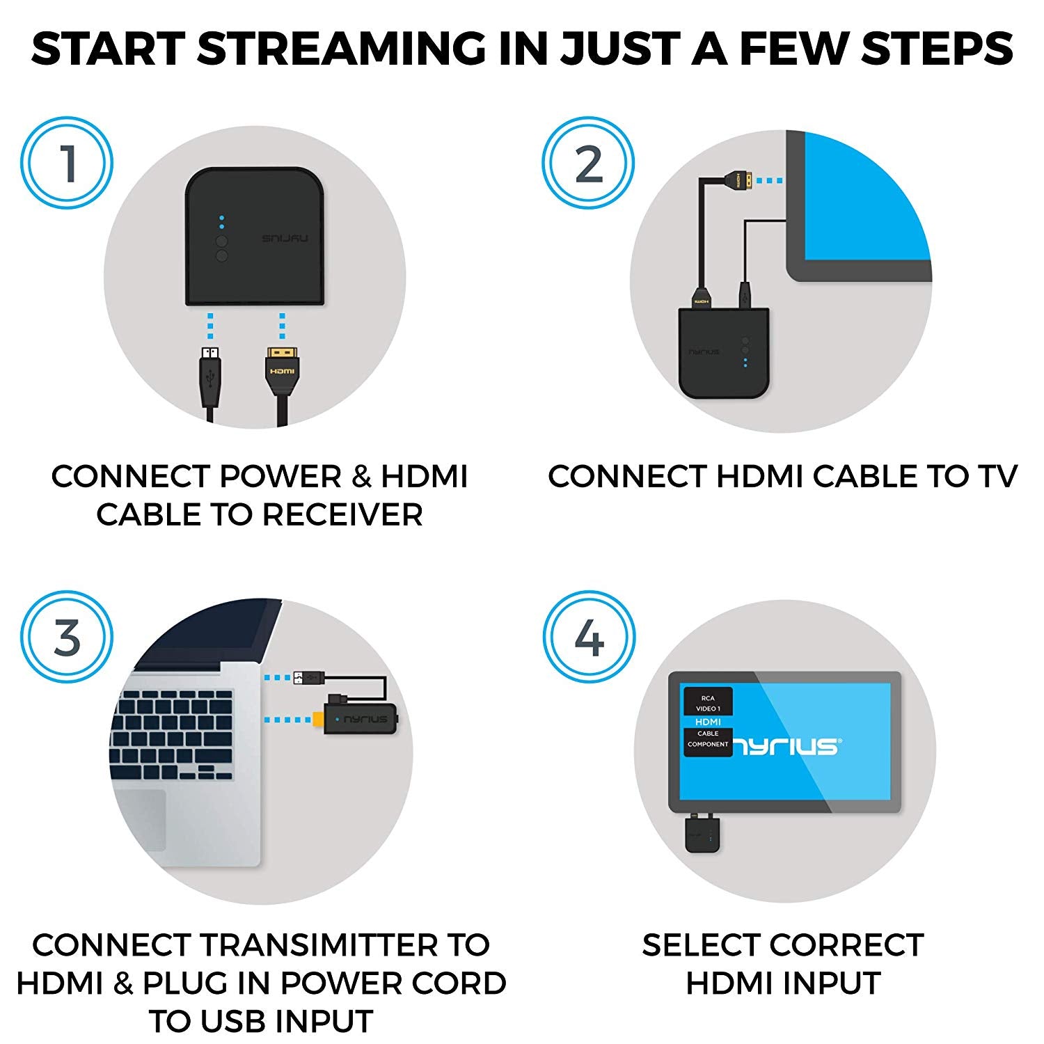 Nyrius Aries Pro Wireless HDMI Transmitter and Receiver to Stream HD 1080p 3D Video from Laptop