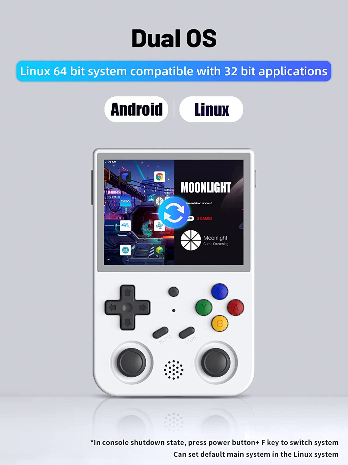 RG353V - Consola de juegos portátil de 3.5" visualización IPS de 640x480 CPU de alta resolución RK3566 Quad-Core OS Android 11 Linux 2G/64G+16G