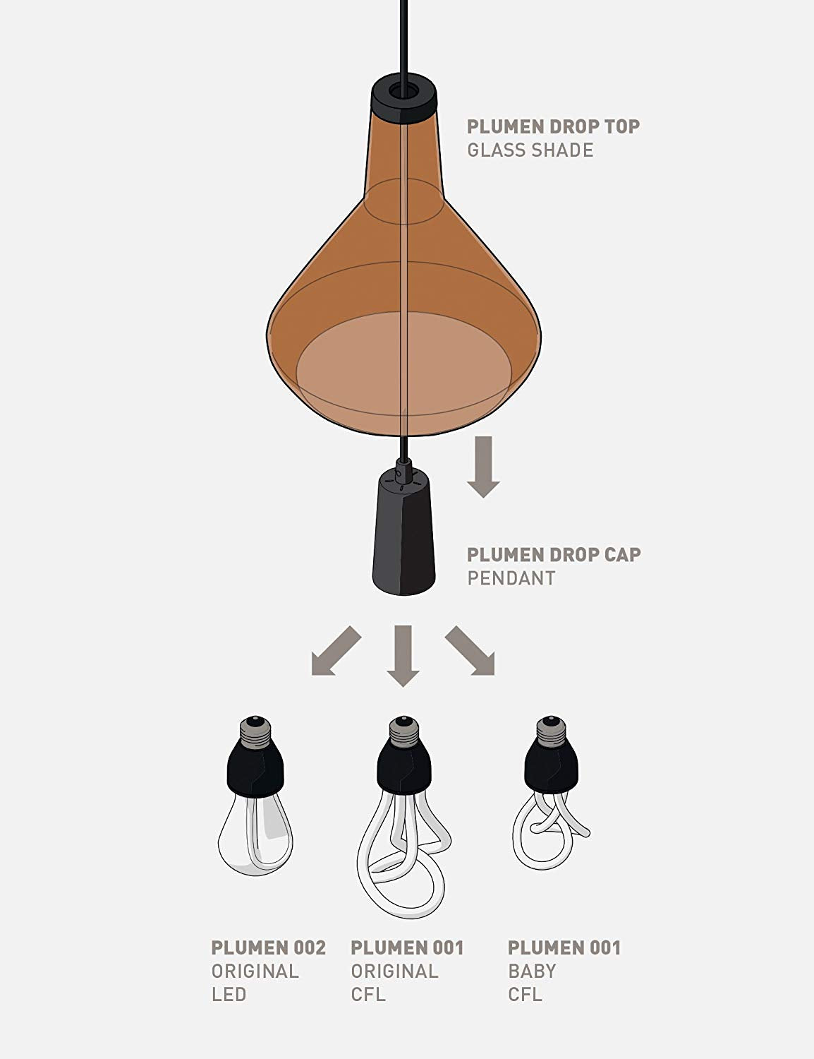 PLUMEN Drop Top Shade 001 CFL Bulb