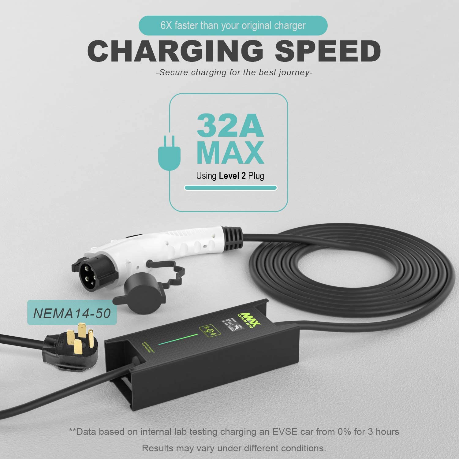 MAX GREEN Level 1 & 2 EV Cargador, Cargador de vehículo eléctrico (16A, 100-240V 25FT) con enchufe NEMA6-20 (con adaptador NEMA5-15), Estación de carga rápida para el hogar EV