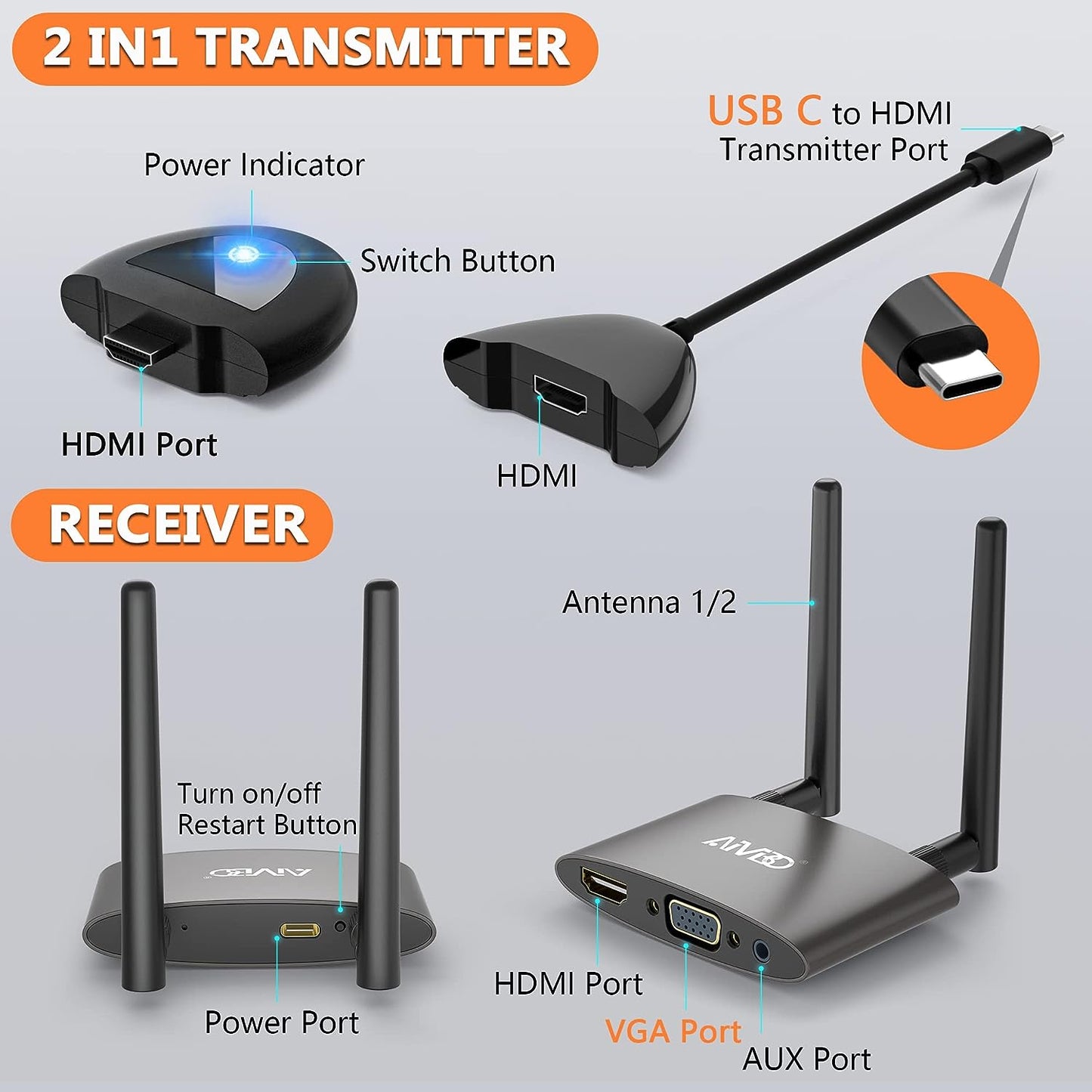 Transmisor y receptor HDMI inalámbrico 4K, TIMBOOTECH inalámbrico HDMI de 165 pies/50 m de largo alcance de transmisión de video/audio desde PC, portátil a HDTV, monitor, proyector, HDMI inalámbrico 5G para TIKTOK/Neflix/conferencias BBUSTIMHDMIDONGLE