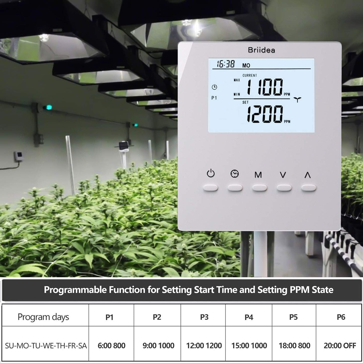 Briidea - Controlador de CO2, monitor de CO2 más nuevo con sensor remoto de CO2, fotocélula para control diurno y nocturno, función programable para evitar residuos de CO2 para invernadero de sala de cultivo