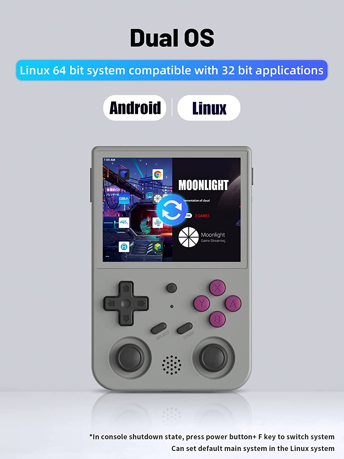 RG353V - Consola de juegos portátil de 3.5" visualización IPS de 640x480 CPU de alta resolución RK3566 Quad-Core OS Android 11 Linux 2G/64G+16G