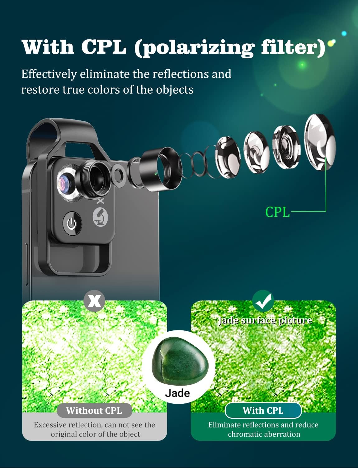 Microscopio de teléfono con lente CPL/luz LED, microscopio de bolsillo 200X con clip universal para teléfono compatible con iPhone/teléfono Android: el mejor microscopio portátil para disfrutar de Microworld para niños y adultos