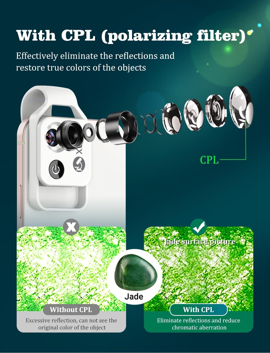 Microscopio de teléfono con lente CPL/luz LED, microscopio de bolsillo 200X con clip universal para teléfono compatible con iPhone/teléfono Android: el mejor microscopio portátil para disfrutar de Microworld para niños y adultos