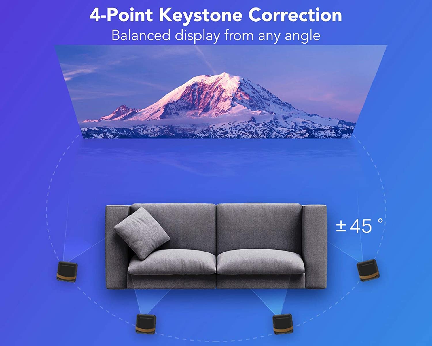 WeMax Dice, Proyector portátil inteligente 1080P, 700 lúmenes ANSI, Proyector portátil con corrección Keystone, Banco de energía de batería de 3 horas - Carga teléfono, 5K Aplicaciones Proyector incorporado