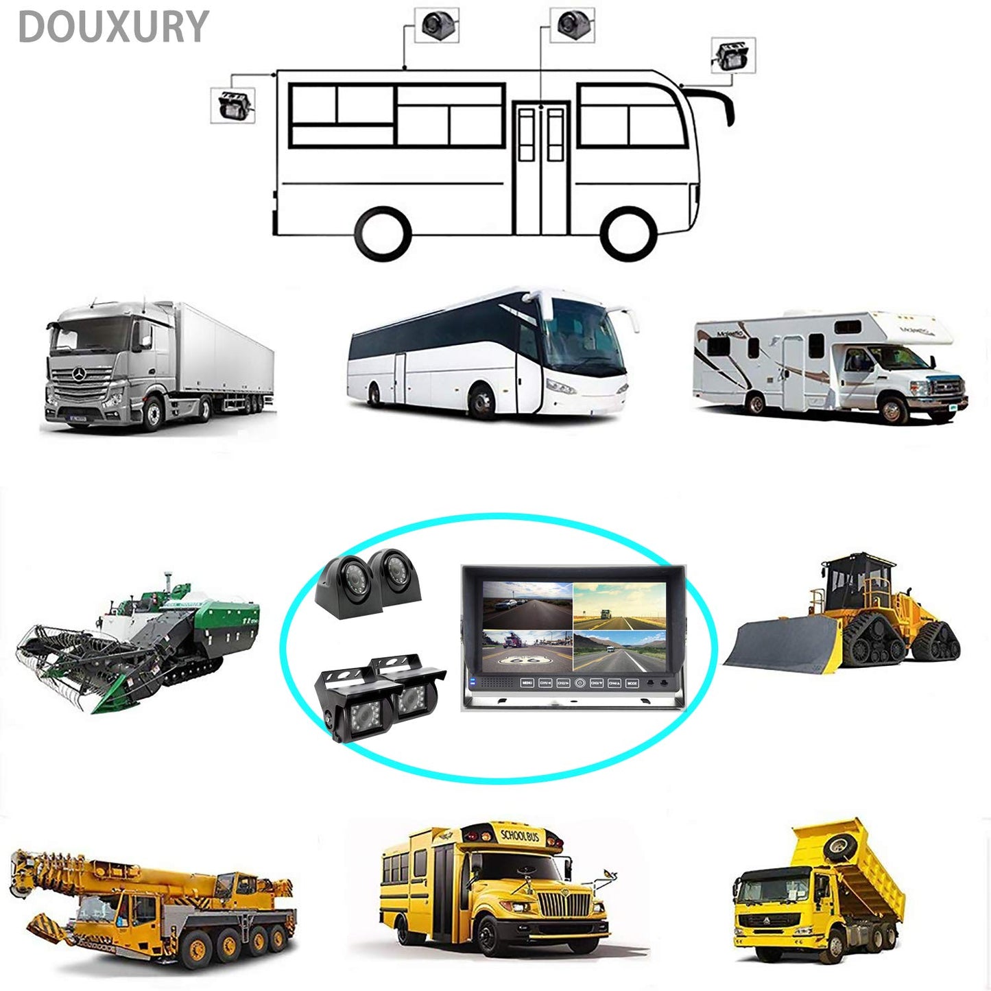 Douxury Backup Camera System