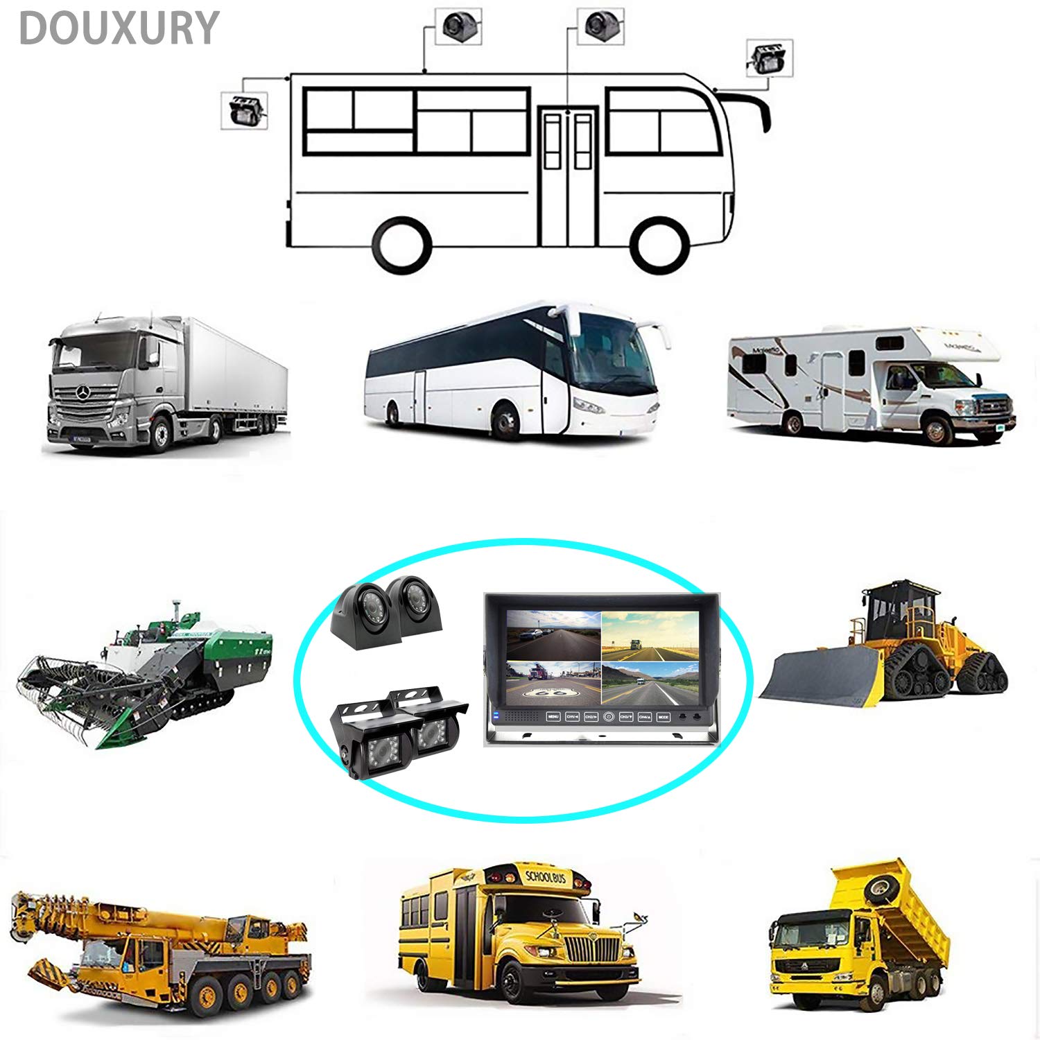 Douxury Backup Camera System