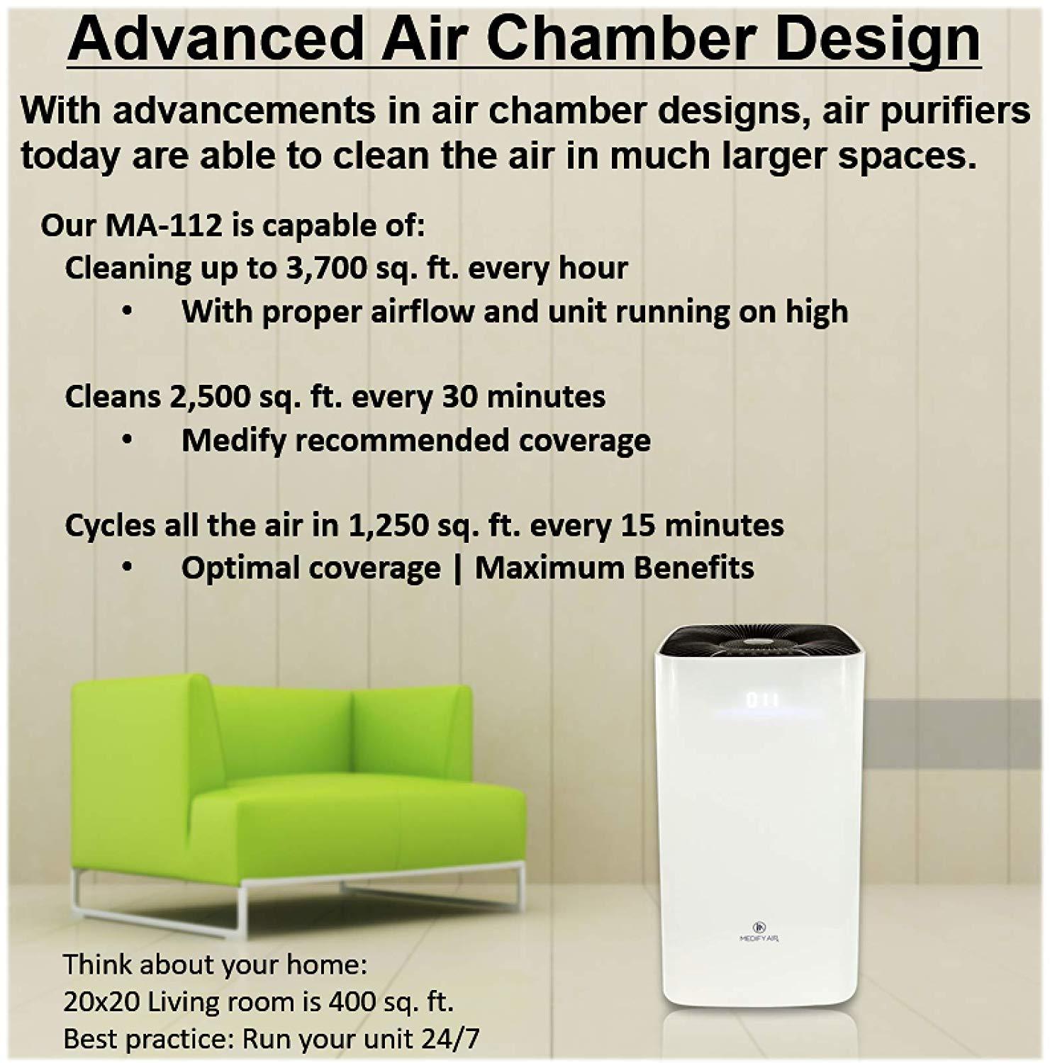 Medify MA-112 Medical Grade True HEPA H13 Air Purifier 