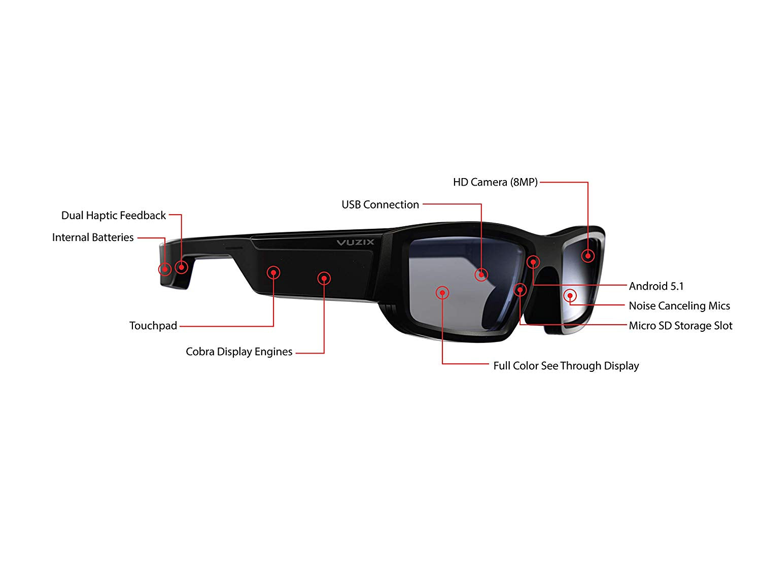 Vuzix Blade AR Smart Glasses, with Amazon Alexa Built-in, HD Camera and Voice-Controls