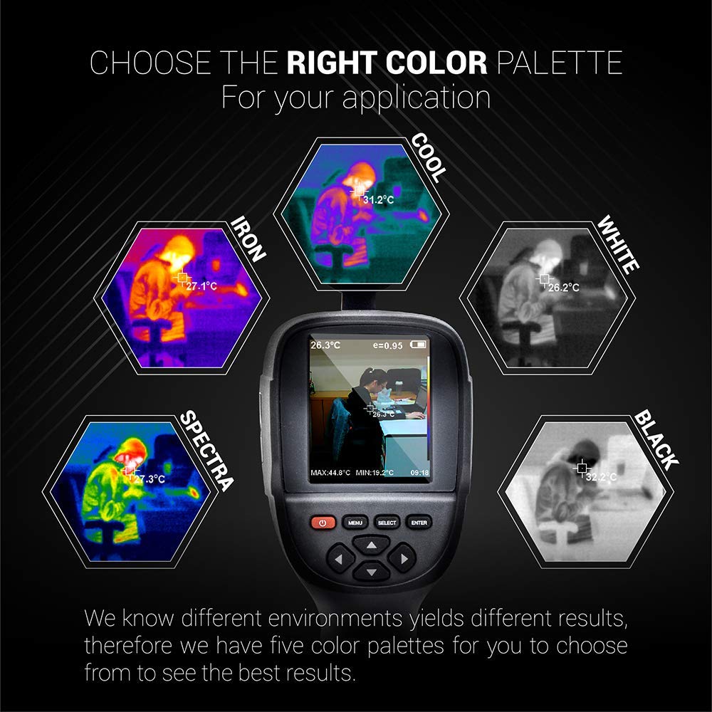 Perfect Prime IR0018 Infrared Thermal Imager Camera with IR Resolution 35