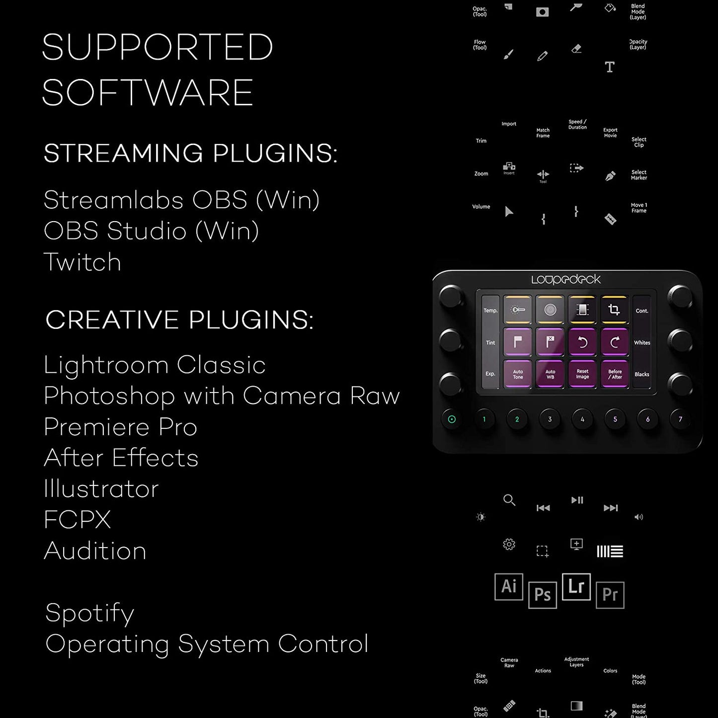 Loupedeck Live - La consola personalizada para transmisión en vivo, edición de fotos y vídeo con botones personalizables, diales y pantalla táctil LED