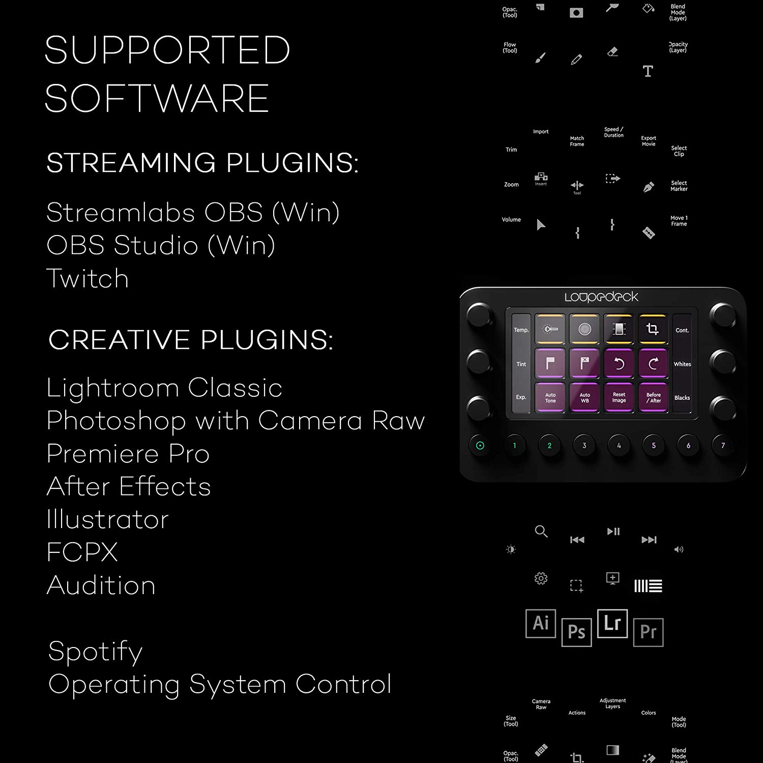 Loupedeck Live - La consola personalizada para transmisión en vivo, edición de fotos y vídeo con botones personalizables, diales y pantalla táctil LED