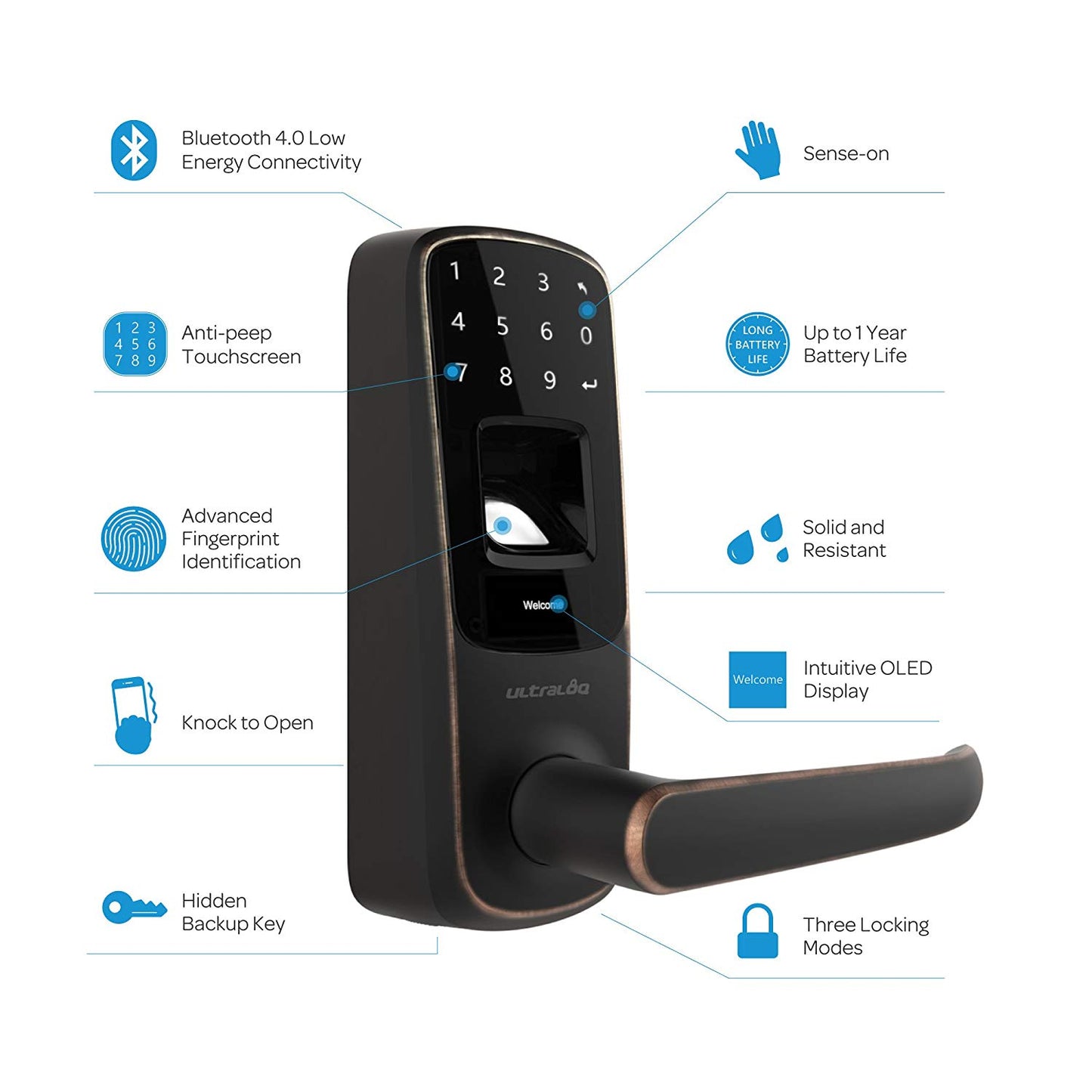 Ultraloq UL3 BT Bluetooth Enabled Fingerprint and Touchscreen Keyless Smart Lock (Satin Nickel)
