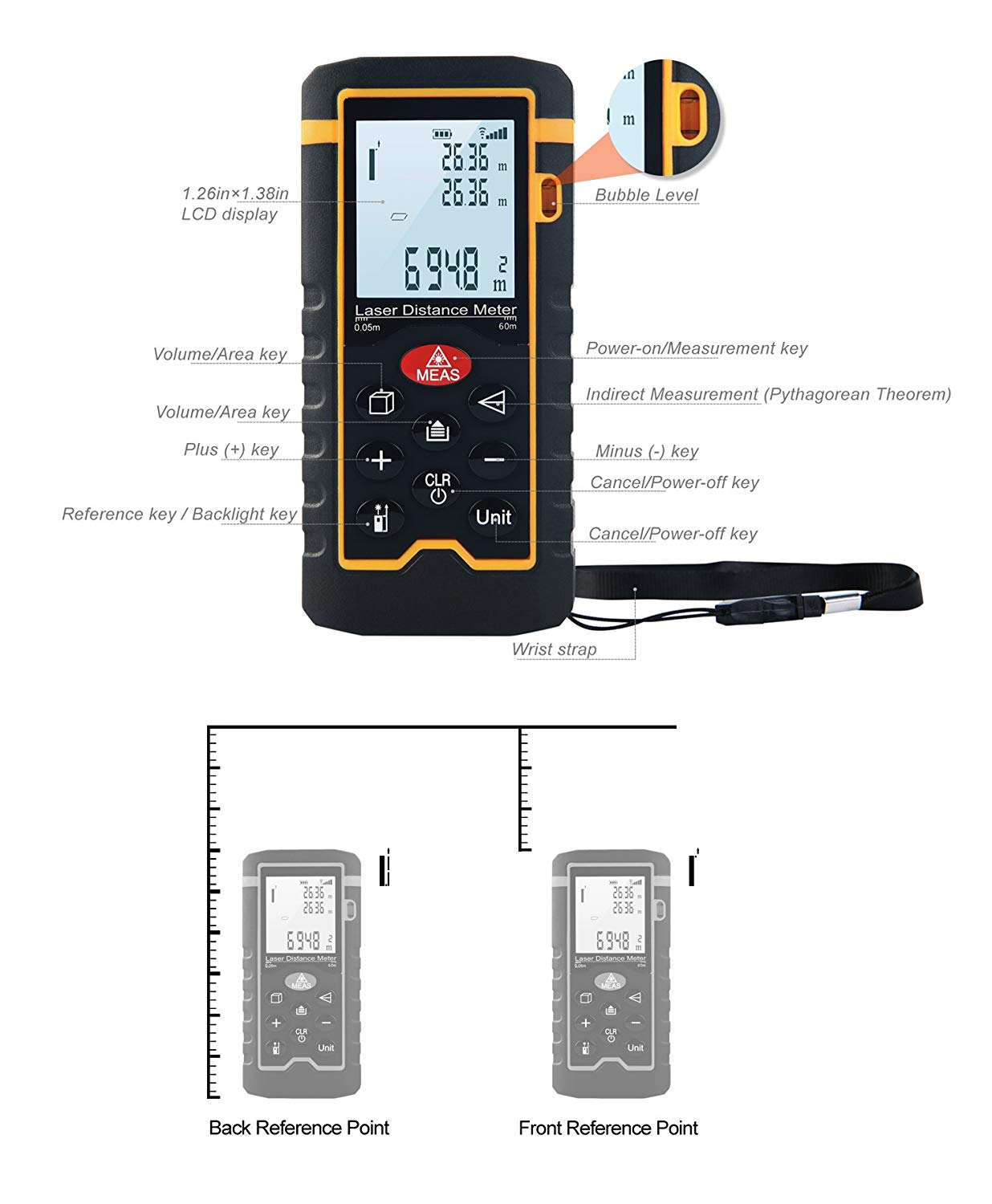 Laser Distance Meter