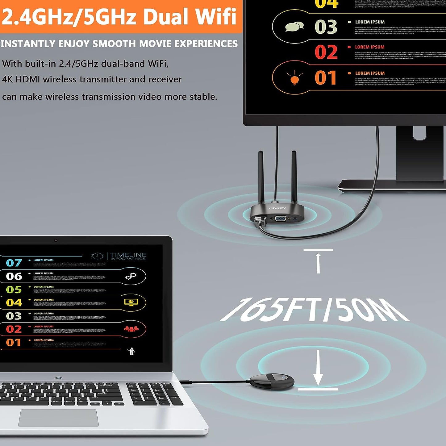 Transmisor y receptor HDMI inalámbrico 4K, TIMBOOTECH inalámbrico HDMI de 165 pies/50 m de largo alcance de transmisión de video/audio desde PC, portátil a HDTV, monitor, proyector, HDMI inalámbrico 5G para TIKTOK/Neflix/conferencias BBUSTIMHDMIDONGLE
