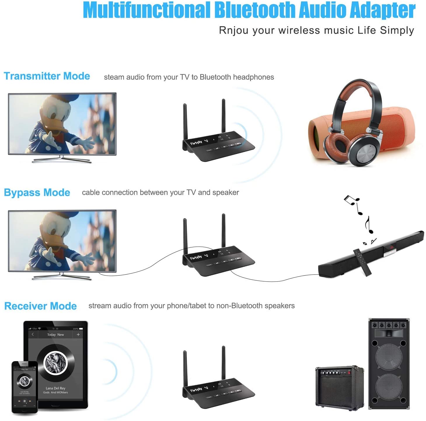 Receptor transmisor Bluetooth 5.0 de largo alcance para TV y PC Audio, altavoces estéreo para el hogar, adaptador inalámbrico de baja latencia aptX para auriculares, óptico digital 0.138 in AUX RCA