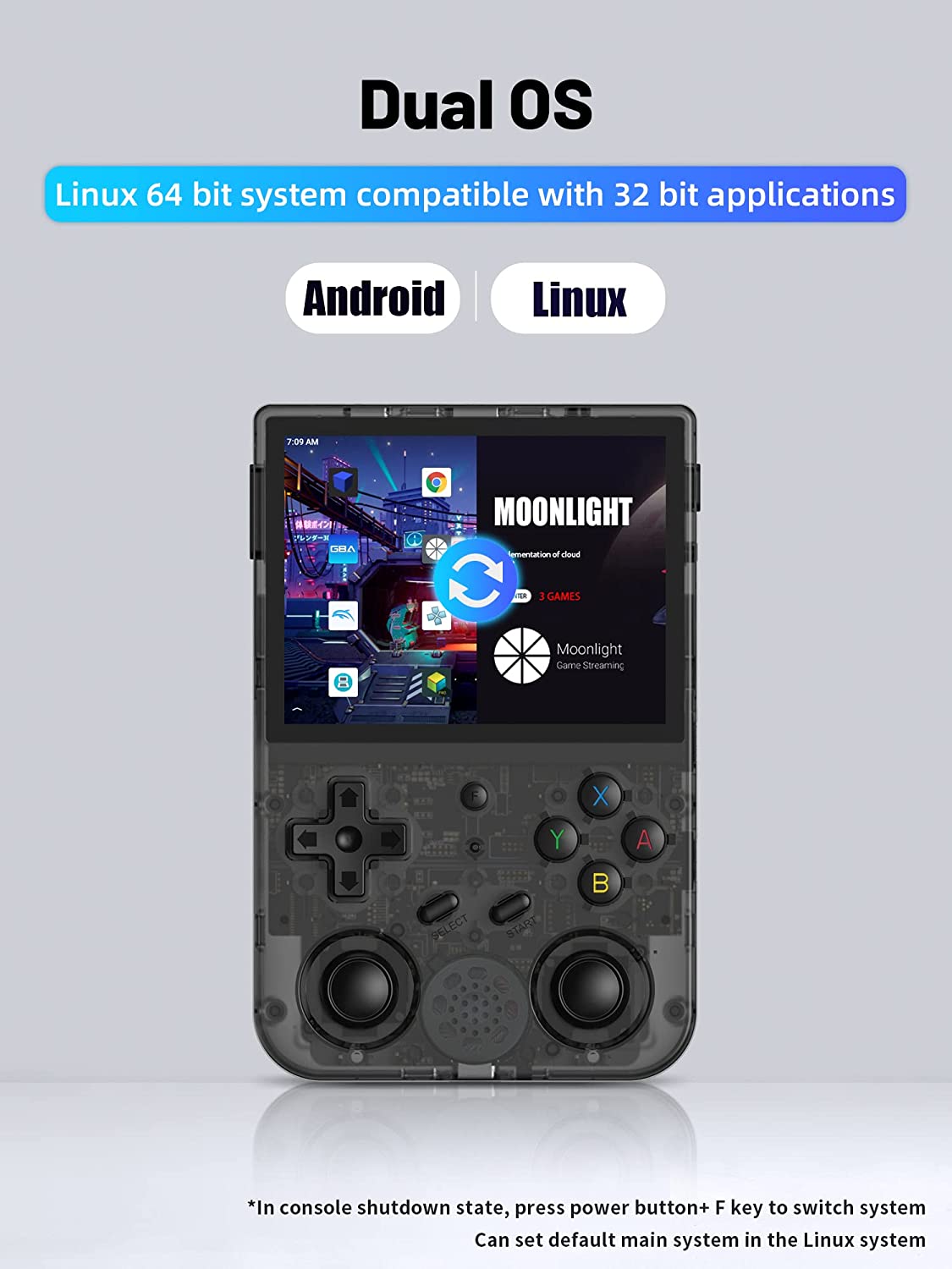 RG353V - Consola de juegos portátil de 3.5" visualización IPS de 640x480 CPU de alta resolución RK3566 Quad-Core OS Android 11 Linux 2G/64G+16G