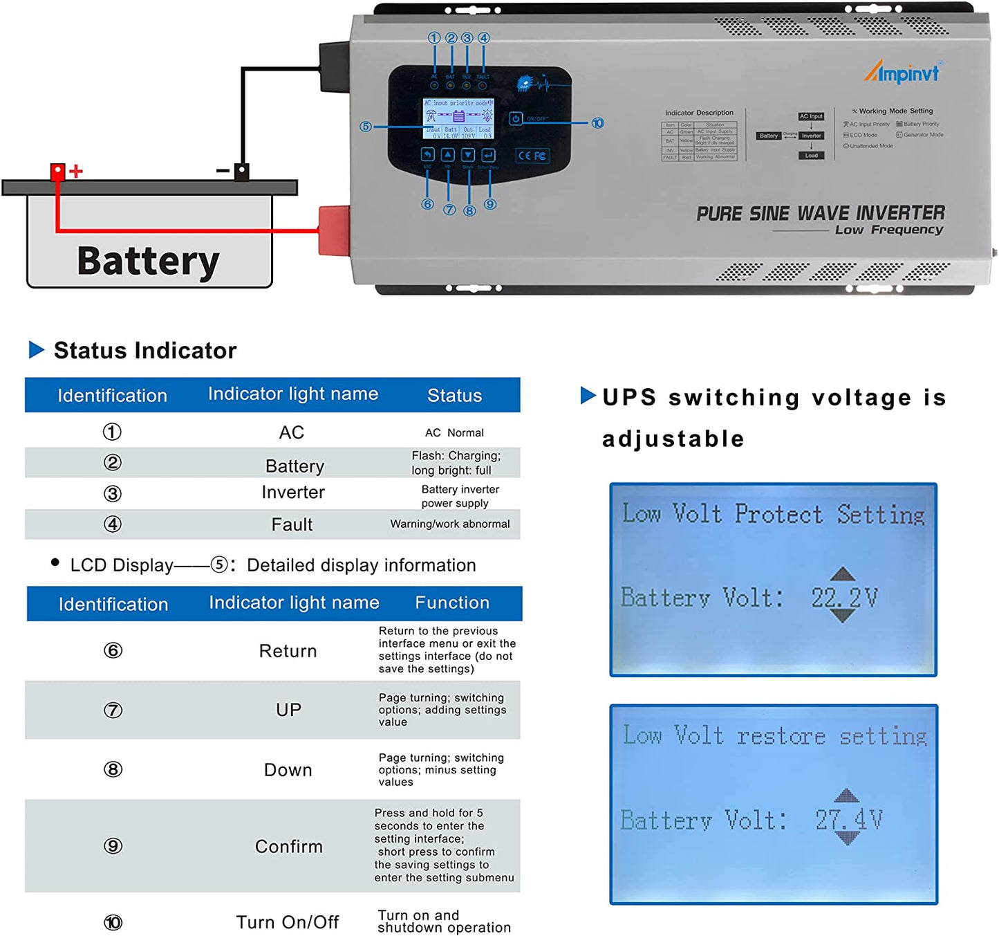 AMPINVT Cargador inversor de corriente de onda sinusoidal pura de 6000W pico de 18000 W CC de 24 V a 120 V/240 V fuera de la red, inversor solar de baja frecuencia para gel sellado AGM batería de litio inundada