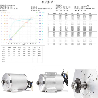 BLDC - Kit de motor sin escobillas de 72 V 3000 W con 24 controladores Mosfet 50 A y pedal del acelerador para scooter eléctrico, motor de bicicleta, motocicleta