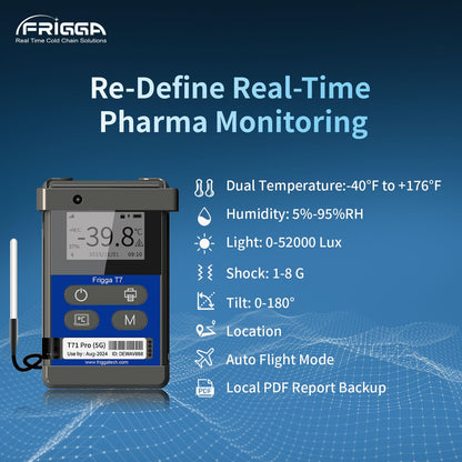 Frigga T70 Pro 4G/5G Real-Time Temperature Data Logger Reusable 50000 Points Wireless Remote Digital Humidity Temperature Recorder Pharmacy Medical Thermometer High Accuracy Rechargeable