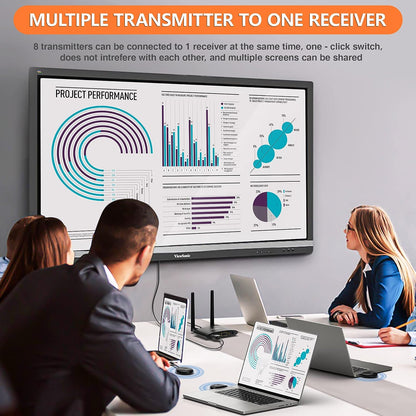 Transmisor y receptor HDMI inalámbrico 4K, TIMBOOTECH inalámbrico HDMI de 165 pies/50 m de largo alcance de transmisión de video/audio desde PC, portátil a HDTV, monitor, proyector, HDMI inalámbrico 5G para TIKTOK/Neflix/conferencias BBUSTIMHDMIDONGLE