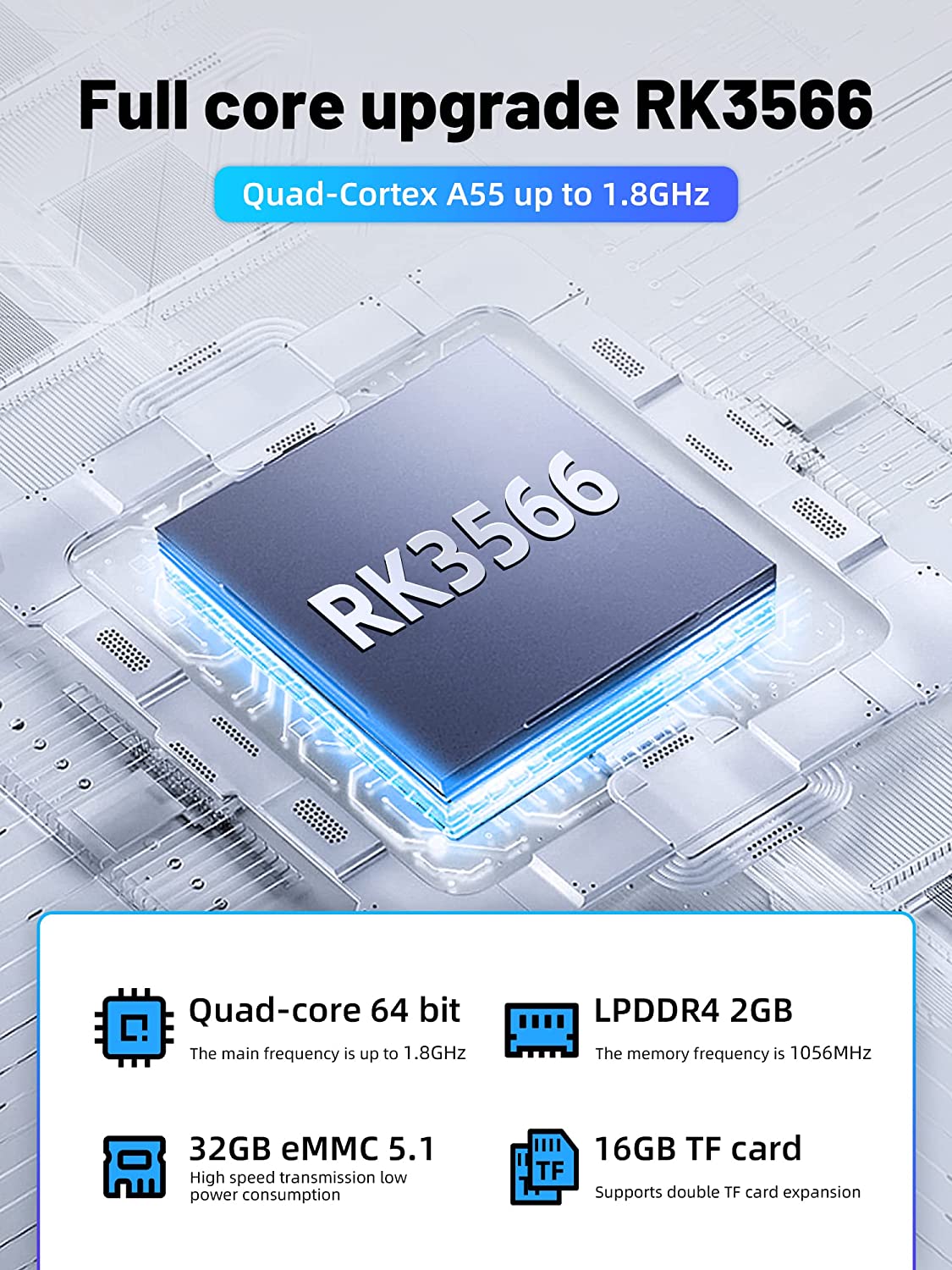 RG353V - Consola de juegos portátil de 3.5" visualización IPS de 640x480 CPU de alta resolución RK3566 Quad-Core OS Android 11 Linux 2G/64G+16G