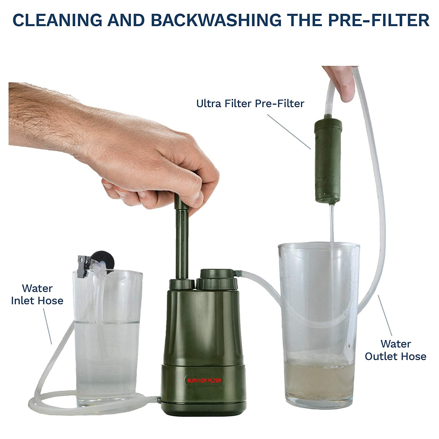 Survivor Filter PRO – Virus and Heavy Metal Tested 0.01 Micron Water Filter for Camping