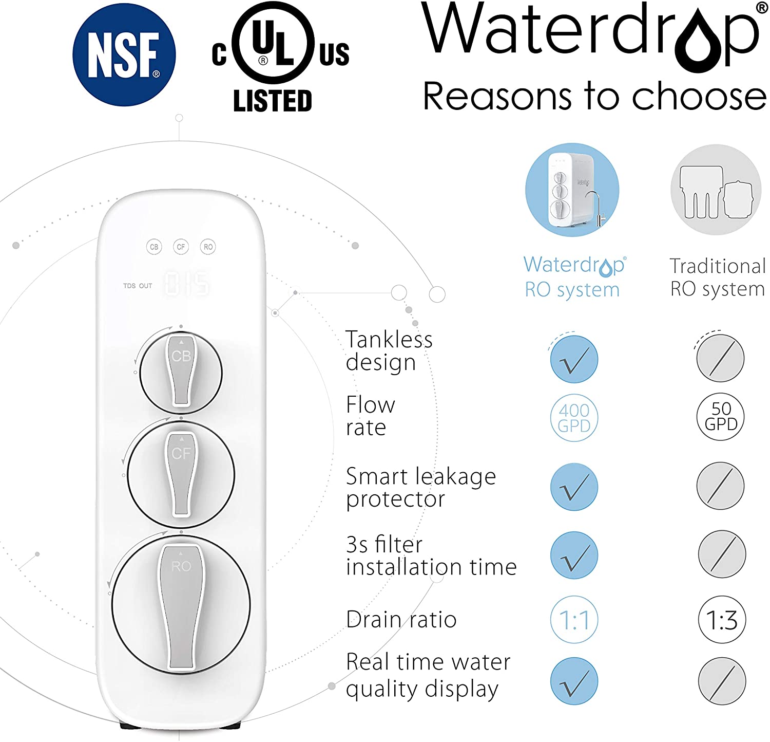 Waterdrop - Sistema de filtración de agua potable por ósmosis inversa (certificación NSF), reducción de TDS, flujo rápido de 400 GPD, sin depósito, compacto y llave inteligente, 1: Relación de drenaje 1, potencia detallada UL, USA Tech, WD-G3-W