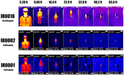 PerfectPrime IR0102, (IR) infrarrojos de imagen térmica y cámara de luz visible 1024 píxeles, -4-572°F, 9 Hz para teléfono móvil Android