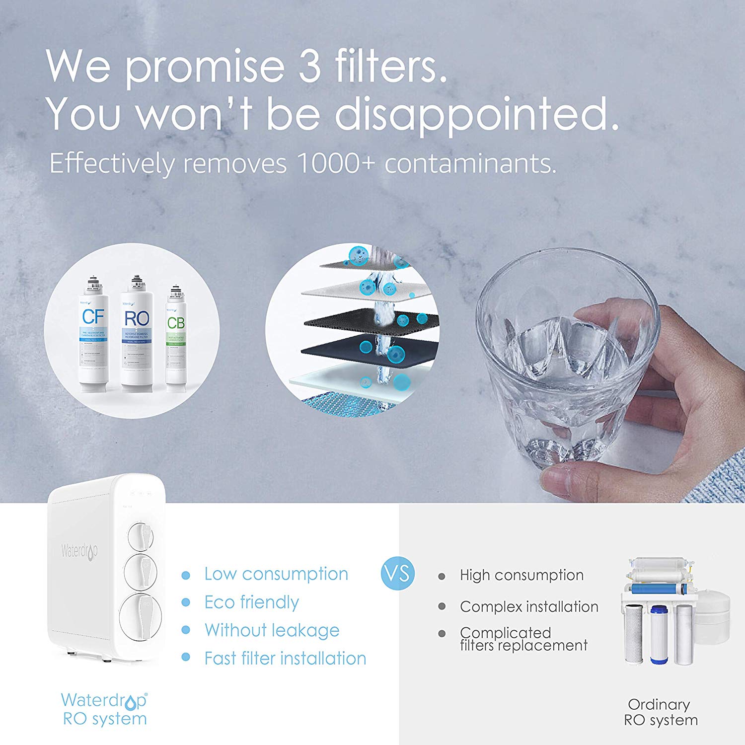 Waterdrop RO Reverse Osmosis Water Filtration System