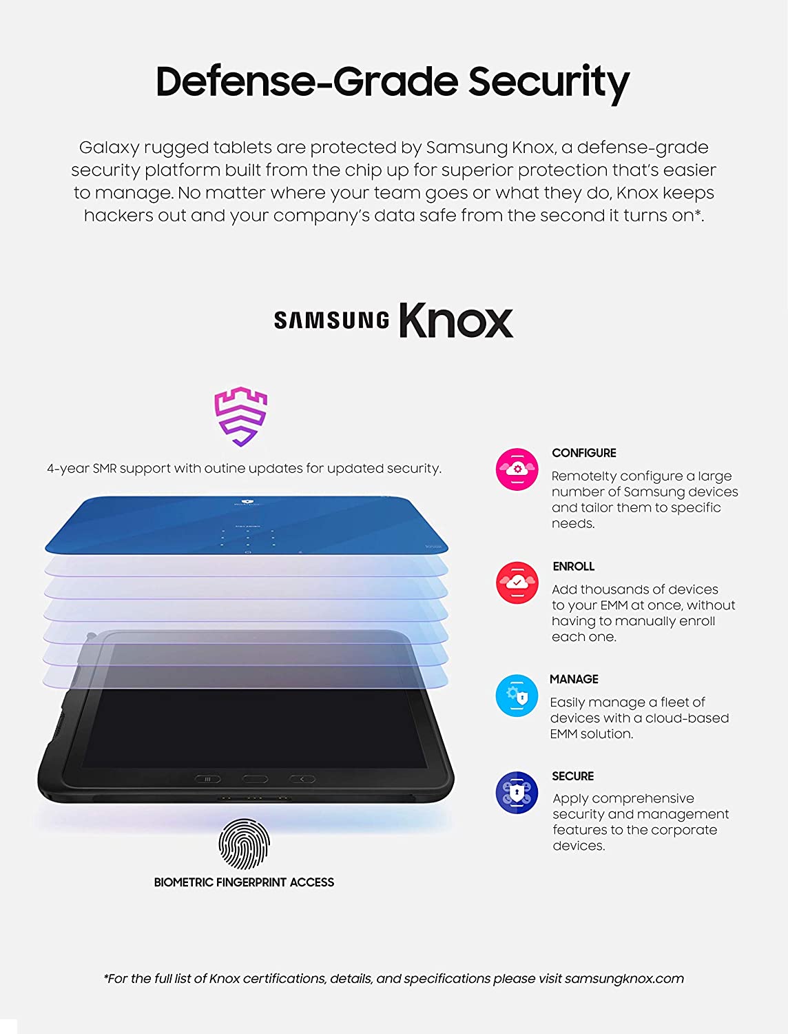 Samsung Galaxy Tab Active Pro 10.1", 64 GB Wifi, Negro