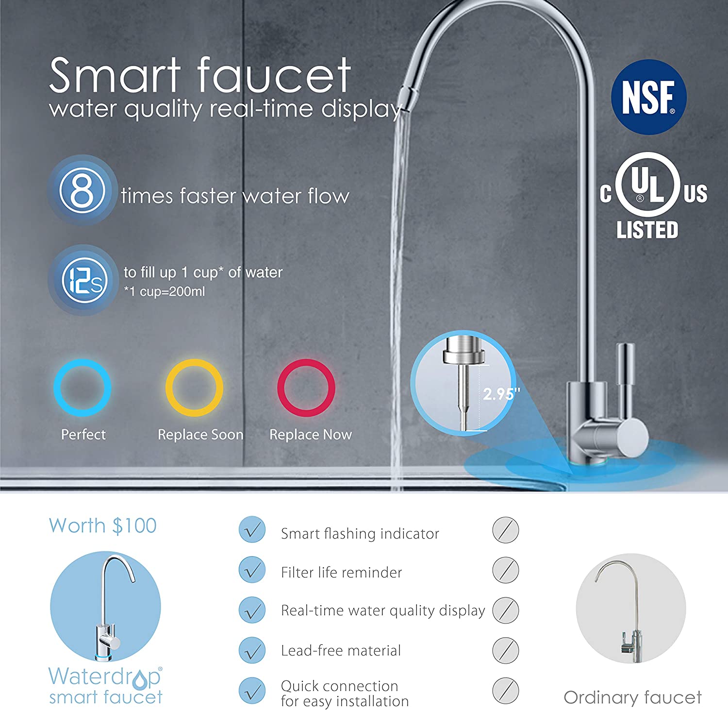 Waterdrop - Sistema de filtración de agua potable por ósmosis inversa (certificación NSF), reducción de TDS, flujo rápido de 400 GPD, sin depósito, compacto y llave inteligente, 1: Relación de drenaje 1, potencia detallada UL, USA Tech, WD-G3-W