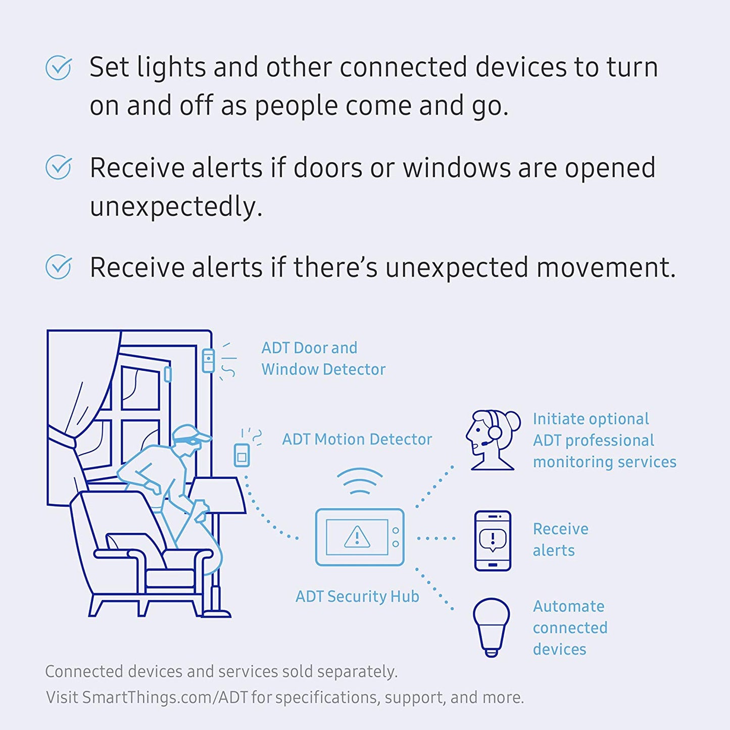 Samsung SmartThings ADT Wireless Home Security Starter Kit with DIY Smart Alarm System Hub