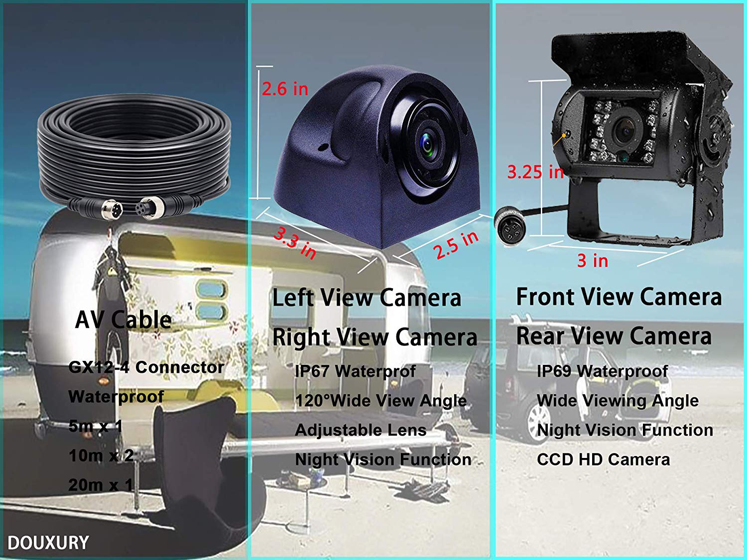 Douxury Backup Camera System