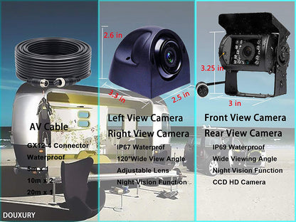 Douxury Backup Camera System